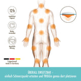 Triggerknopf mit Tape